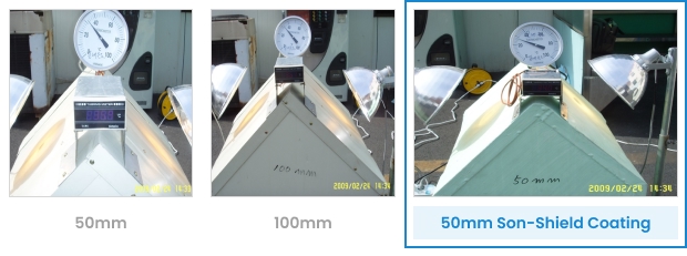 Sandwich panel house insulation thickness and coating effectiveness comparison