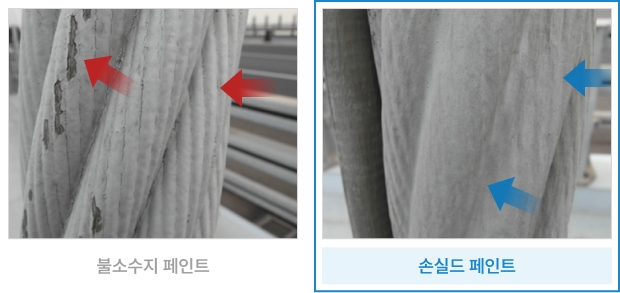 손쉴드 시공 후 5년 경과 내구성 변화 비교