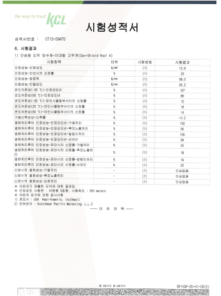 시험성적서