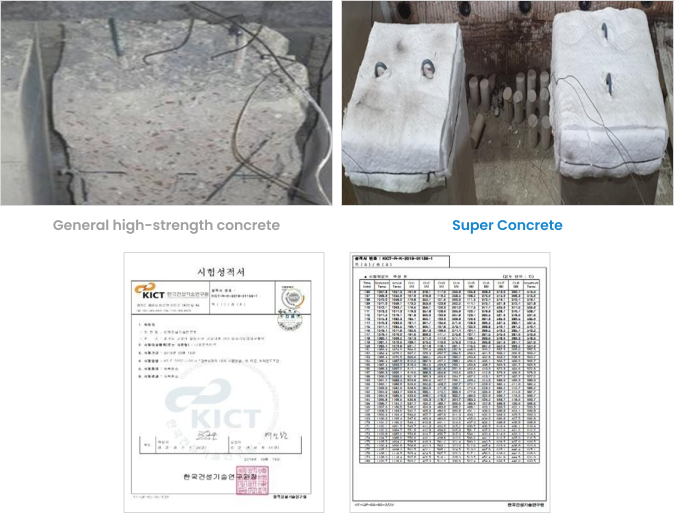 Superior heat and fire resistance compared to normal concrete