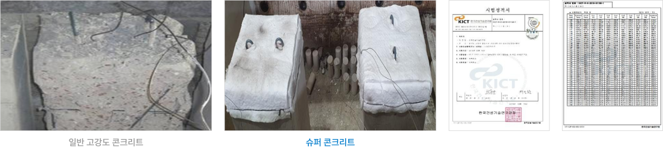 일반 콘크리트 대비 우수한 내열·내화 성능 입증