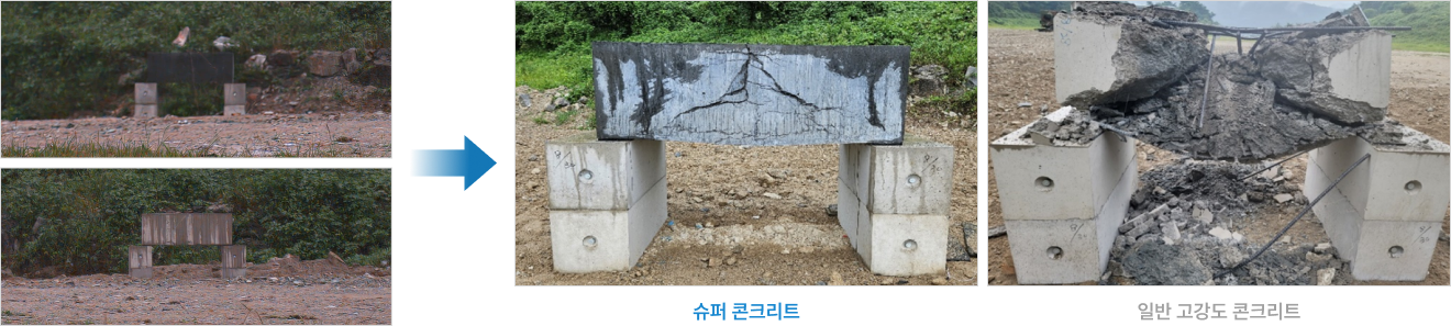 폭발 충격 후에도 구조 유지, 내폭 성능 입증