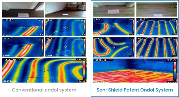 Comparison of floor heat distribution performance after 90 minutes of heating